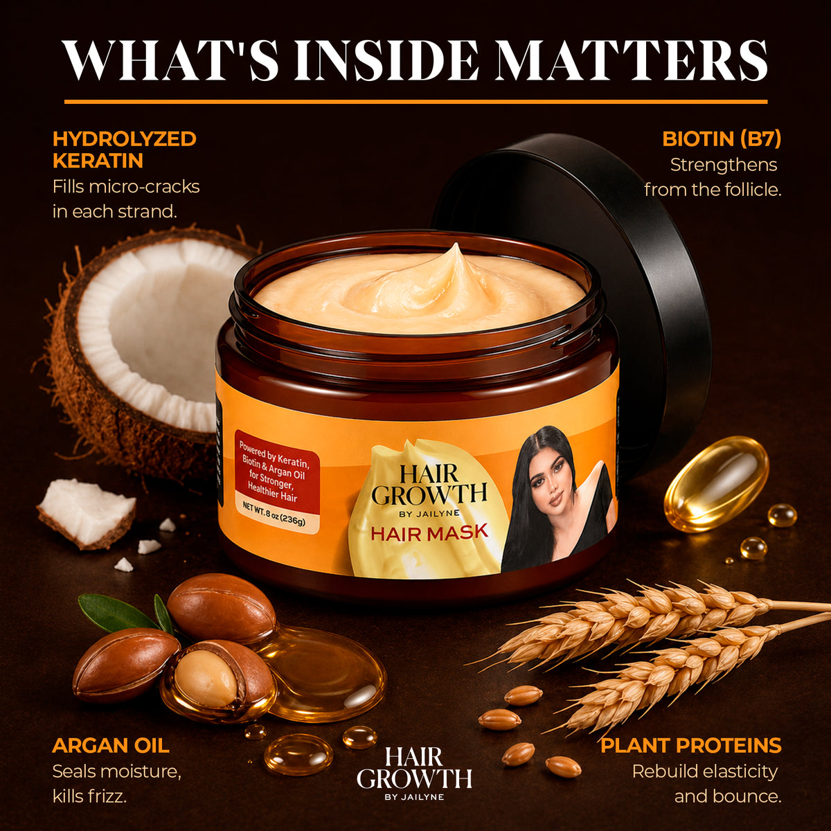 Intensive Repair Hair Mask - Hydrating Growth Treatment (8 oz)